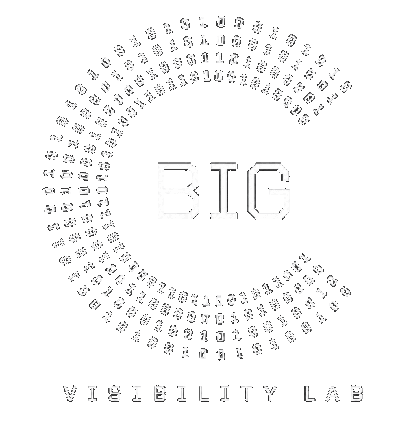 Big C Visibility Lab